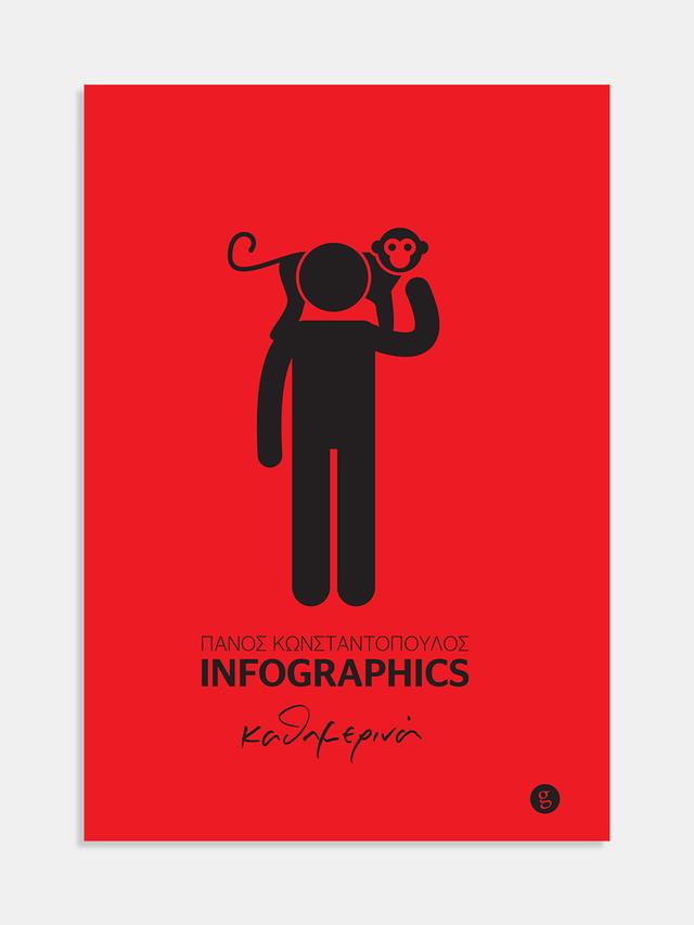 Infographics καθημερινά (Daily Ιnfographics) 